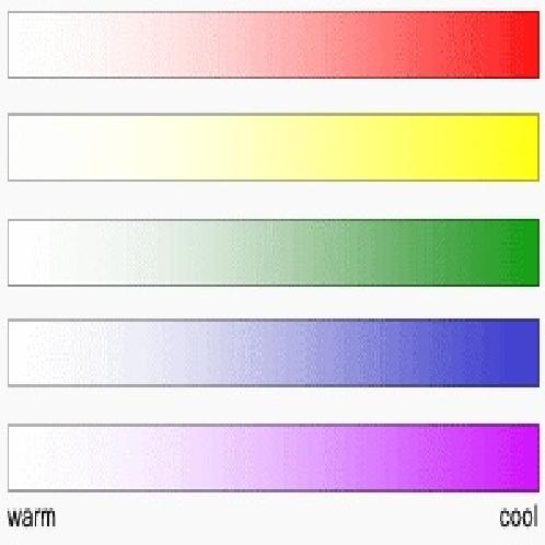 Thermosensitive M/B
